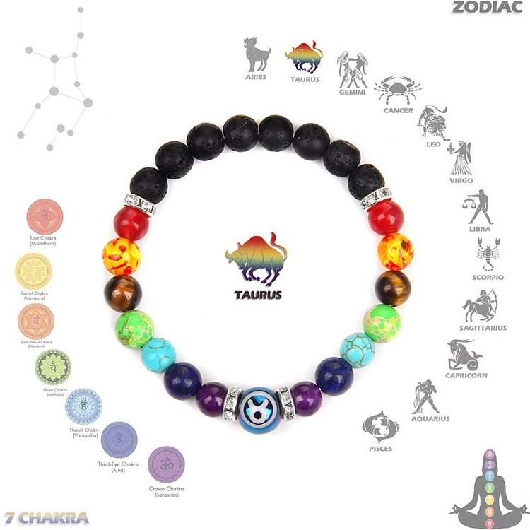 Chakra Twelve Zodiac Bracelet