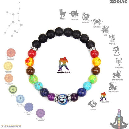 Chakra Twelve Zodiac Bracelet