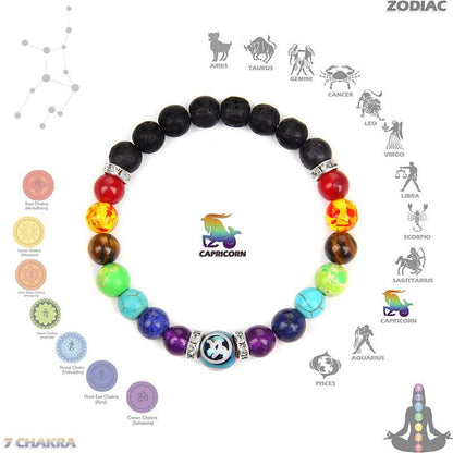 Chakra Twelve Zodiac Bracelet