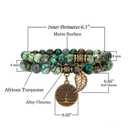 Turquoise Transformation Bracelet