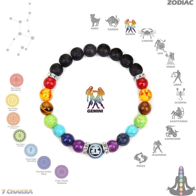 Chakra Twelve Zodiac Bracelet