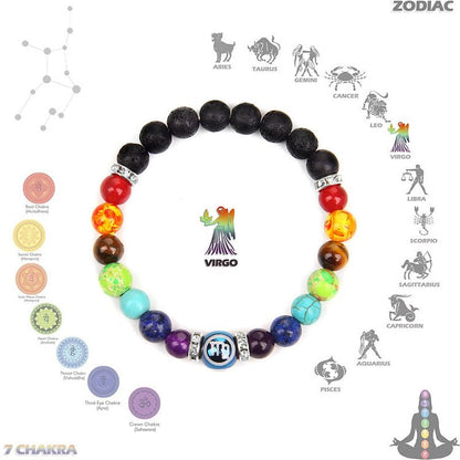 Chakra Twelve Zodiac Bracelet