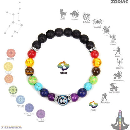 Chakra Twelve Zodiac Bracelet