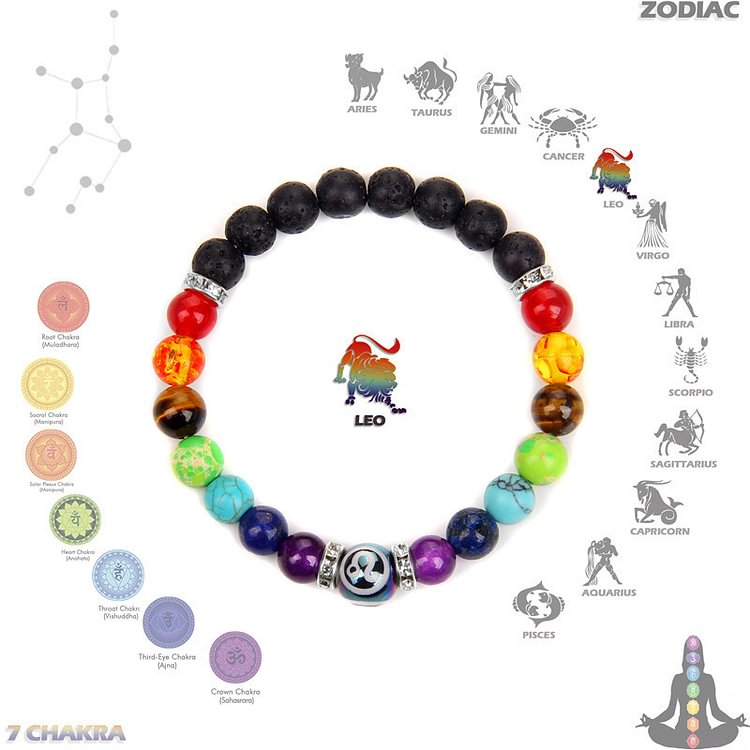 Chakra Twelve Zodiac Bracelet