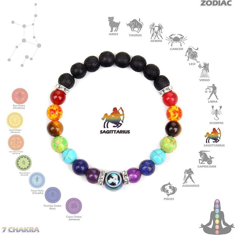 Chakra Twelve Zodiac Bracelet