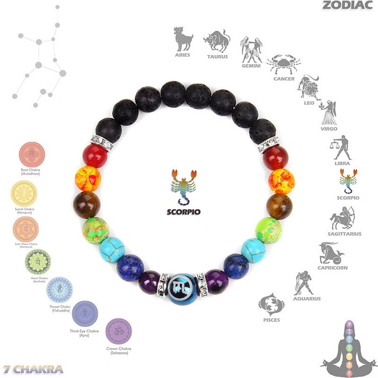 Chakra Twelve Zodiac Bracelet