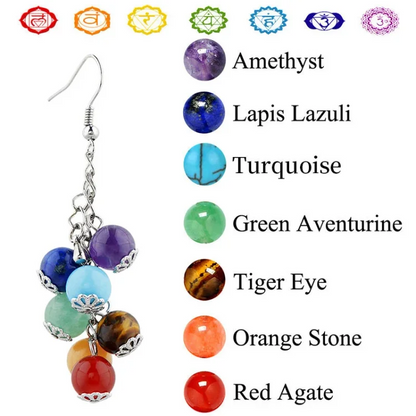 Blueberry Shape Chakra Orgone Earrings